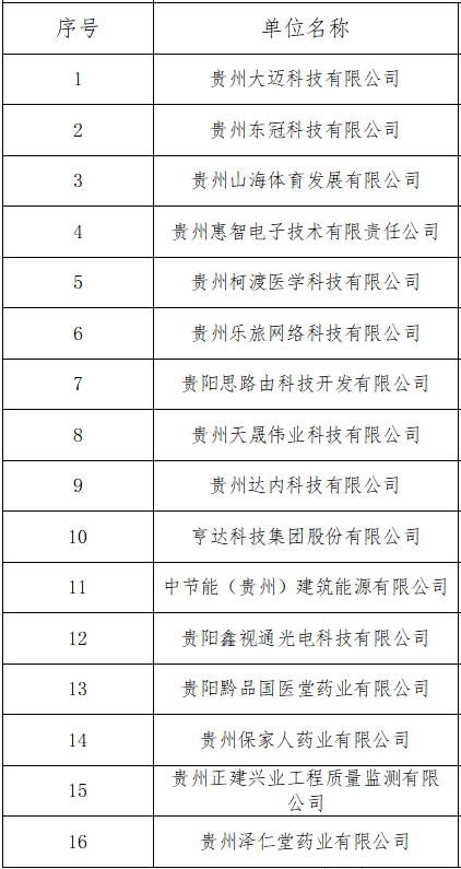 &#27431;&#23453;&#23448;&#26041;&#119;&#101;&#98;&#31449;&#45;&#79;&#112;&#101;&#108;&#32;&#111;&#98;&#40;&#20013;&#22269;&#41;